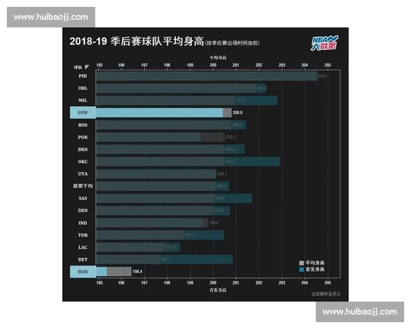 火箭对阵尼克斯完整赛程前瞻与关键球员状态深度解析